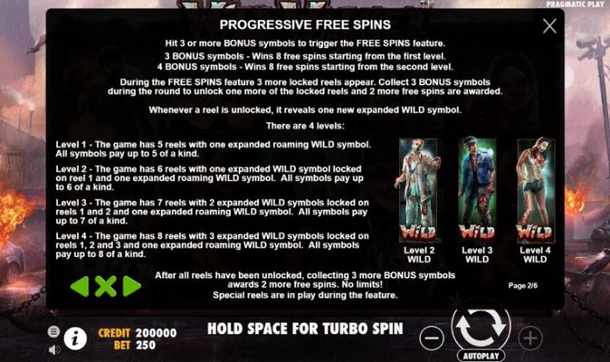 Free Spins Rules