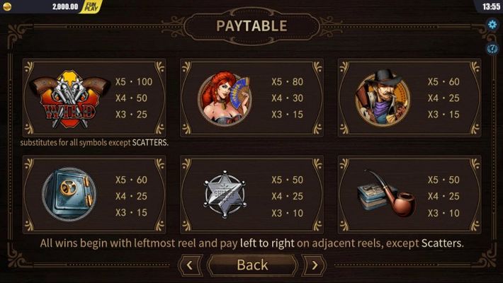 Paytable - High Value Symbols