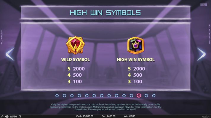 Paytable - High Value Symbols