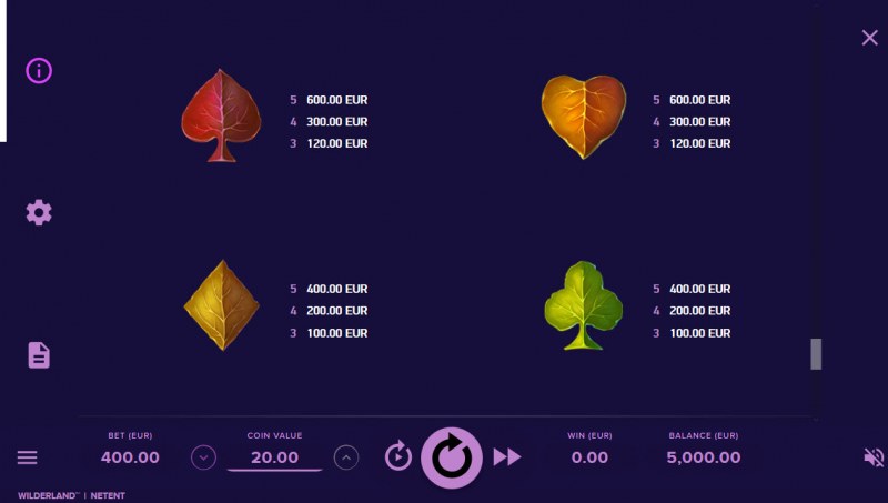 Paytable - Low Value Symbols