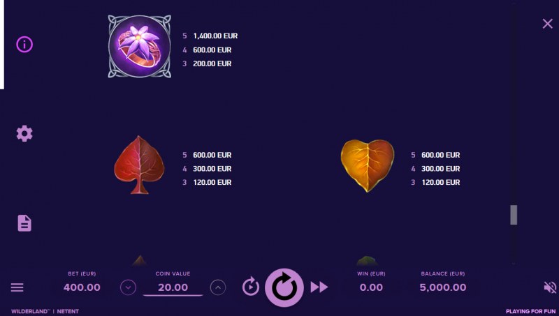 Paytable - Medium Value Symbols