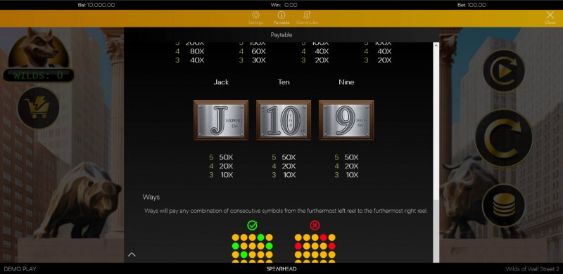 Paytable - Low Value Symbols