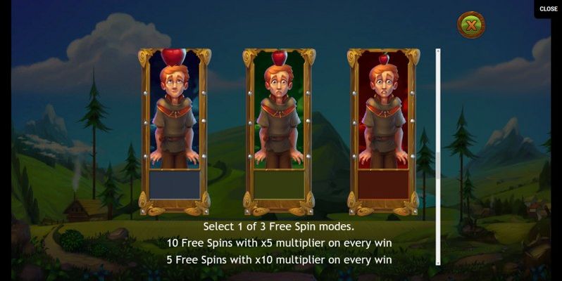 Free Spins Rules