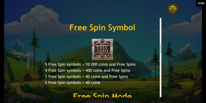 Free Spins Rules