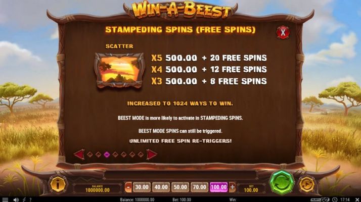 Free Spins Rules