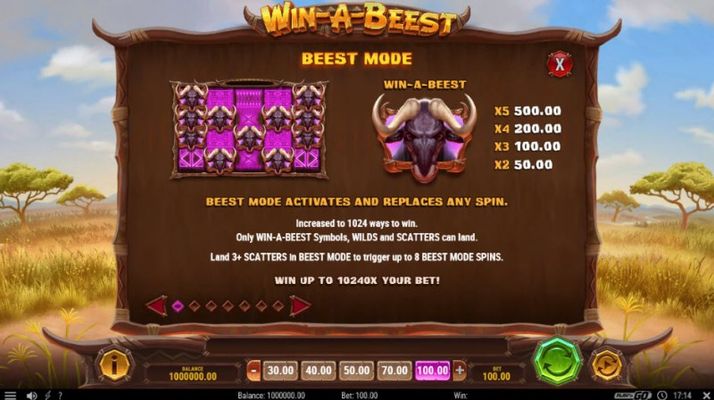 Beest Mode