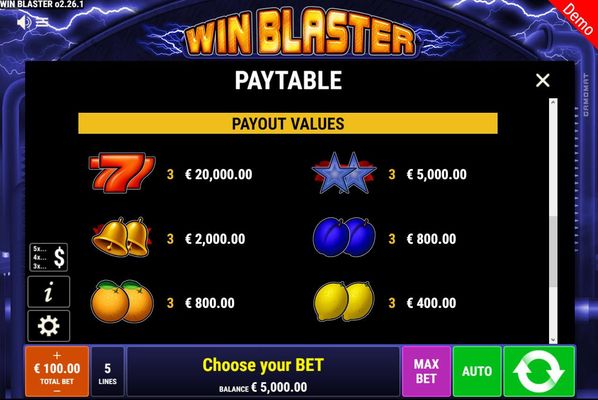 Paytable