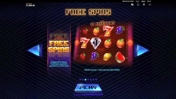 Free Spins Rules