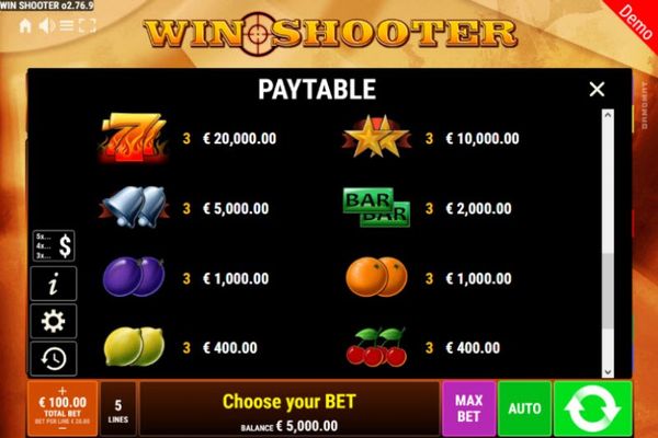 Paytable