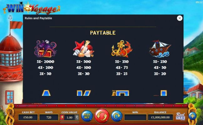 Paytable - High Value Symbols