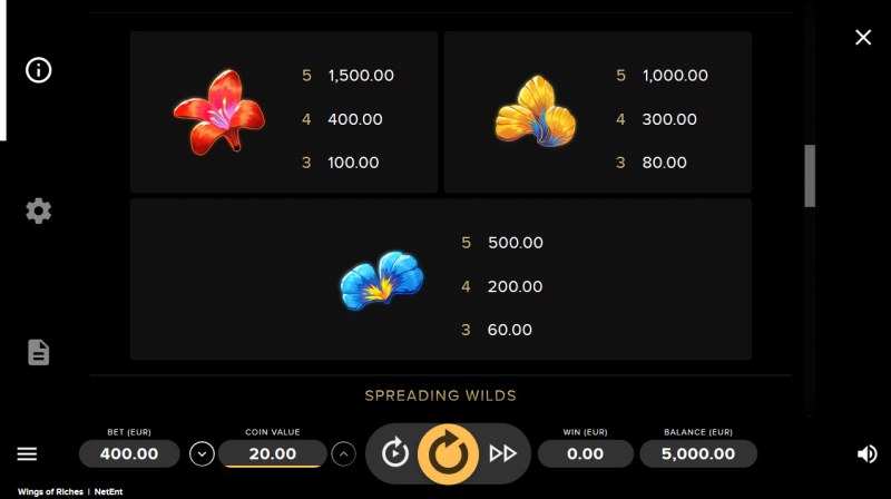 Paytable - Low Value Symbols