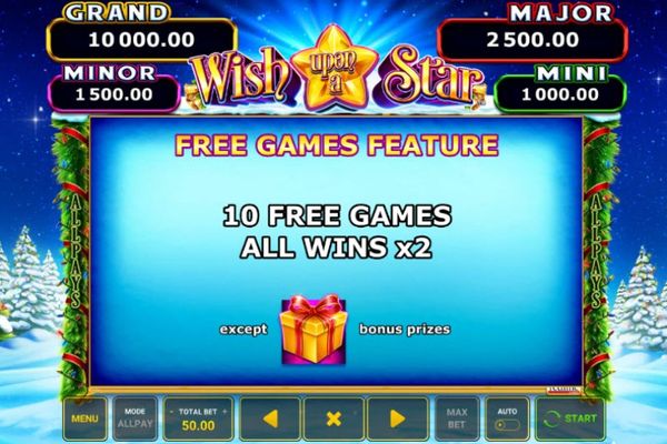 Free Spins Rules