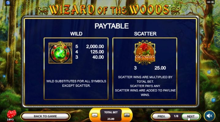 Wizard of the Woods :: Wild and Scatter Rules