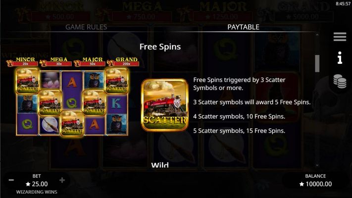 Free Spin Feature Rules