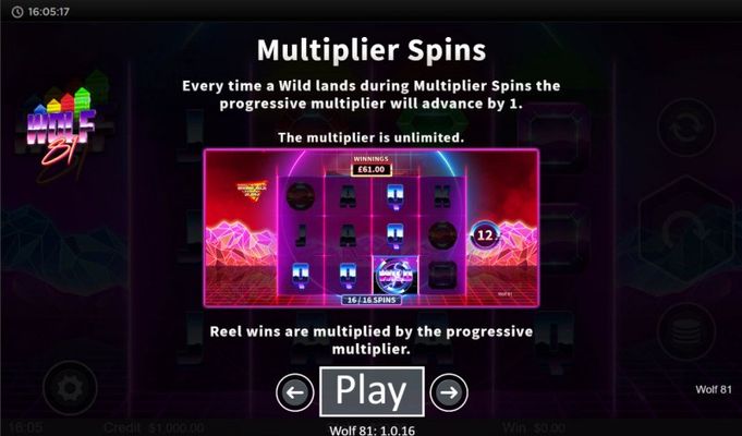 Wolf 81 :: Multiplier Spins
