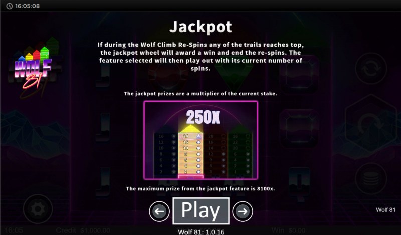 Jackpot Rules