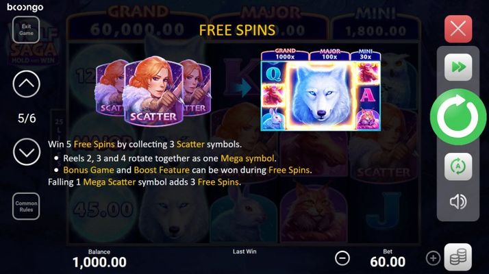 Free Spin Feature Rules