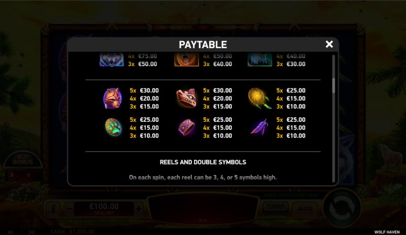 Paytable - Low Value Symbols