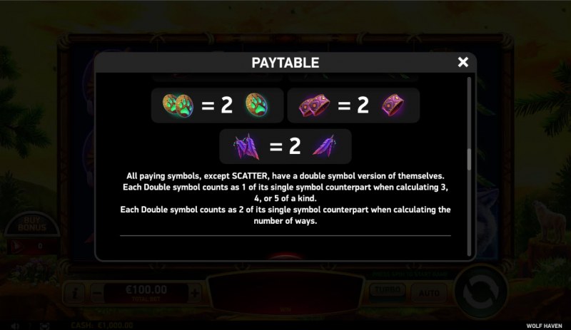 Feature Rules