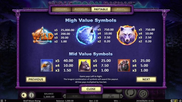 Wolf Moon Rising :: Paytable - High Value Symbols