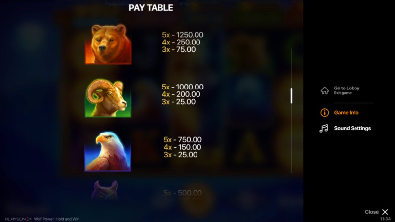 Paytable - High Value Symbols