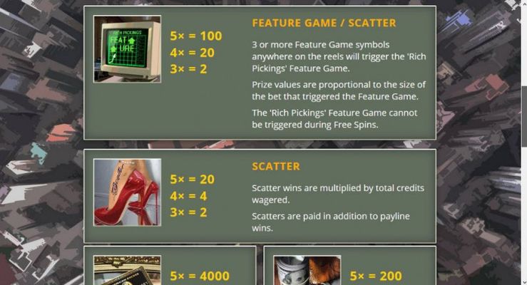 Scatter Symbol Rules