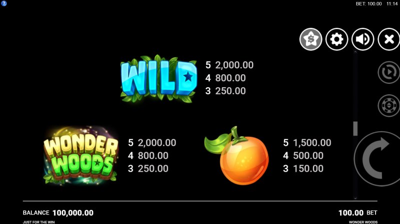 Paytable - High Value Symbols