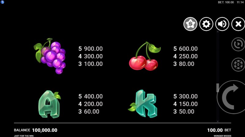 Paytable - Medium Value Symbols