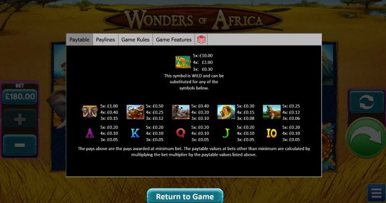 Wonders of Africa :: Paytable