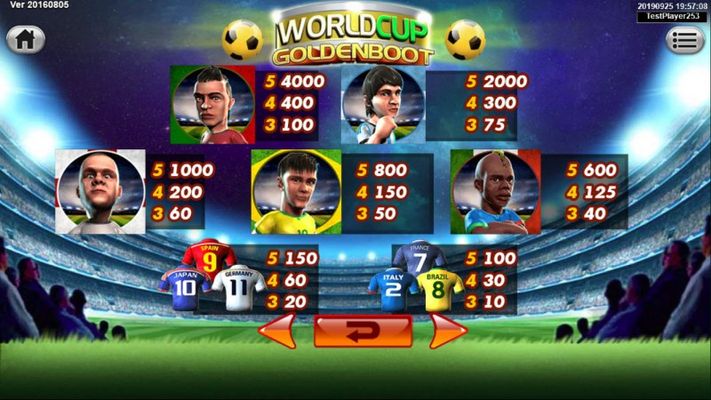 World Cup Golden Boot :: Paytable