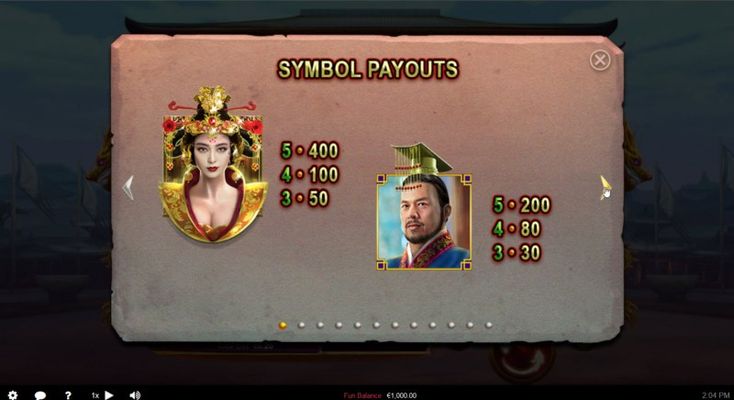 Paytable - High Value Symbols