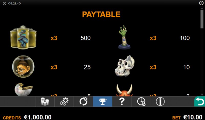 Paytable - High Value Symbols