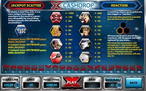 Slot game symbols paytable