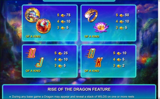 Slot game symbols paytable featuring Chinese dragon themed icons.
