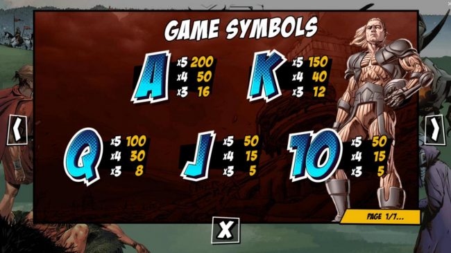 Low value game symbols paytable