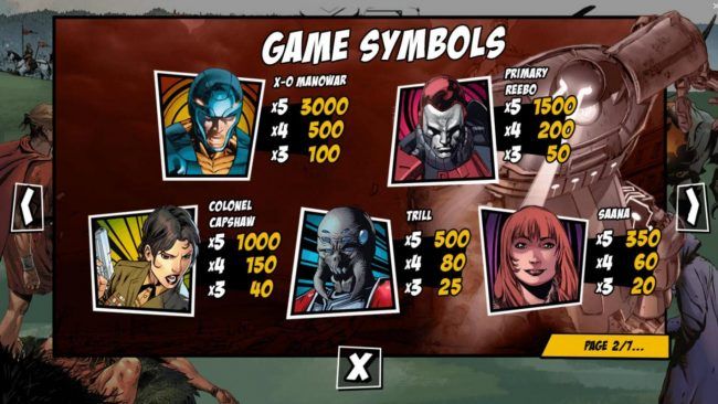 High value slot game symbols paytable