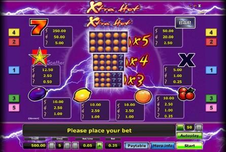 slot game symbols paytable