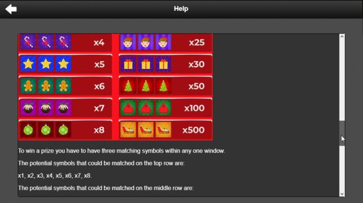 Paytable - High Value Symbols