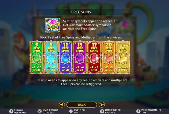 Free Spins Rules