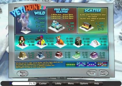 wild, free spins, scatter and slot game symbols paytable