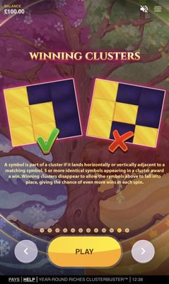 Winning Clusters