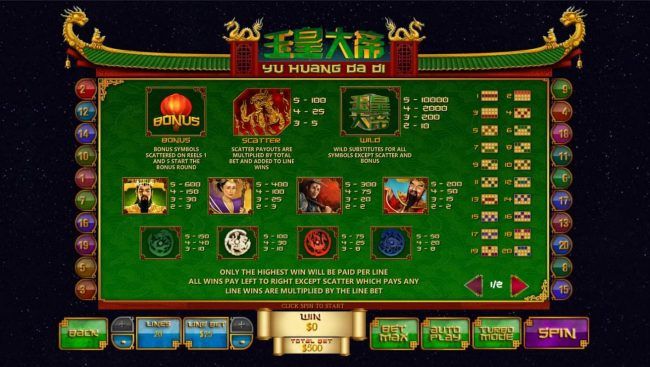 Slot game symbols paytable and Payline Diagrams 1-20.