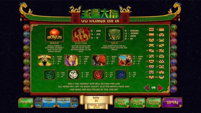 Slot game symbols paytable and Payline Diagrams 1-20.