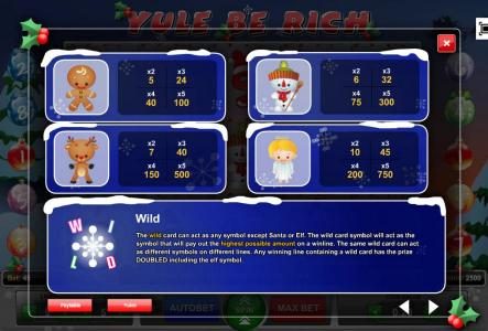 High value slot game symbols paytable