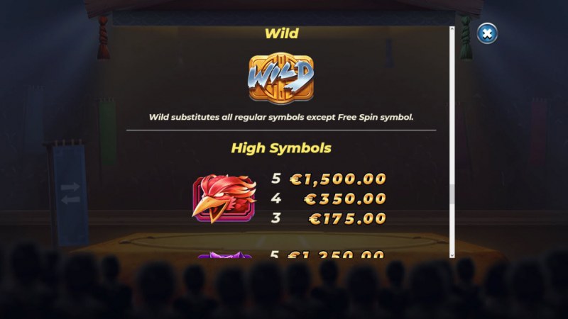 Paytable - High Value Symbols