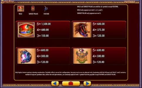 slot game high value symbols paytable