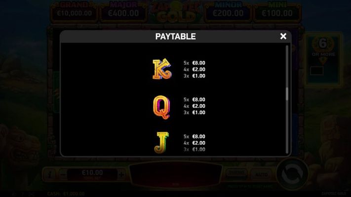 Low Value Symbols Paytable