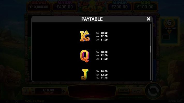 Low Value Symbols Paytable