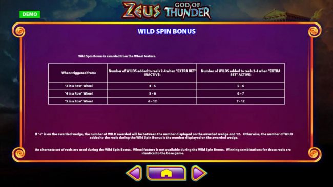 Wild Spin Bonus Rules