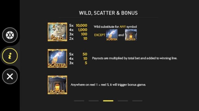 Wild, Scatter and Bonus Symbols Rules